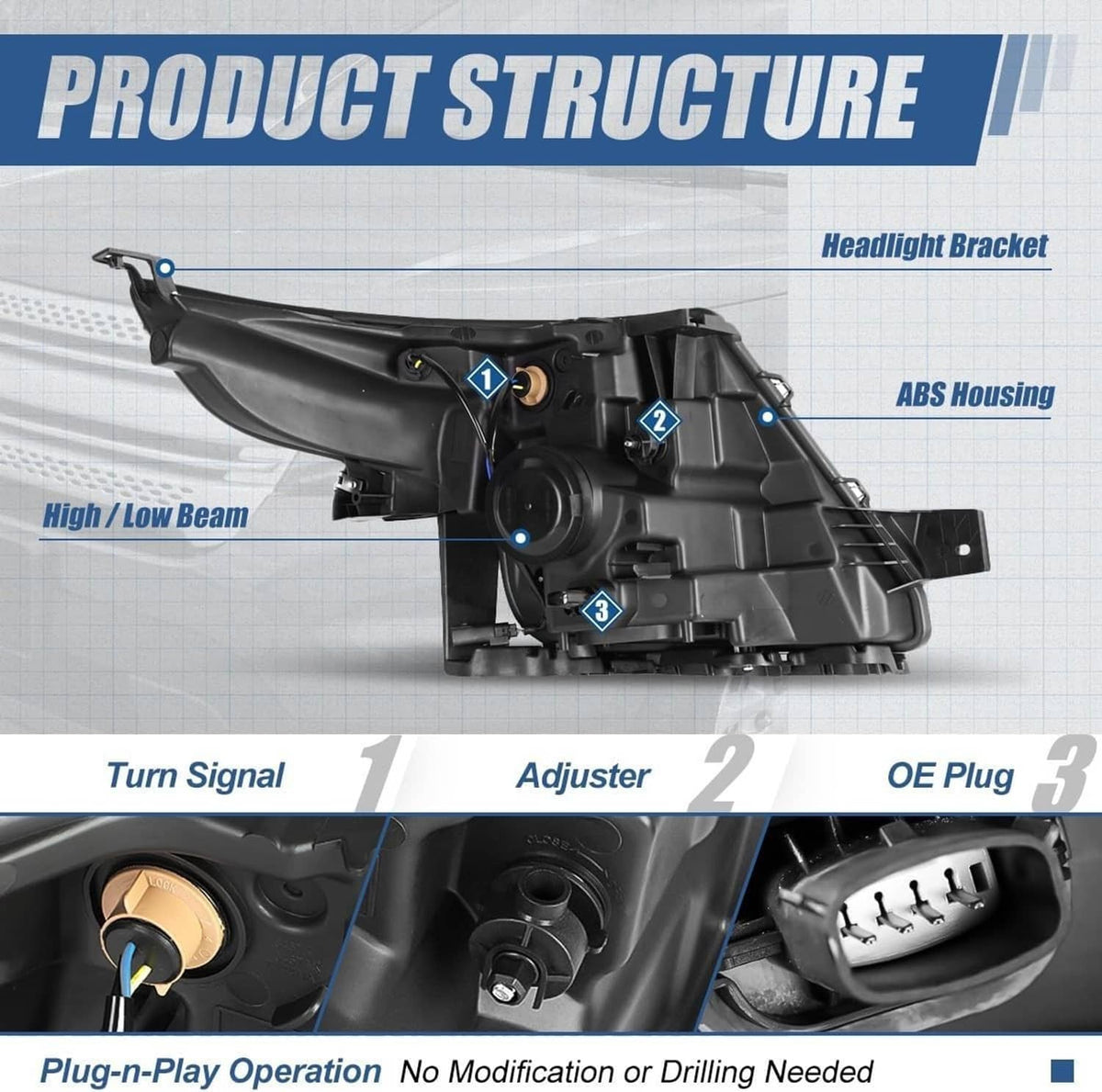 Headlight housing assembly with mounting bracket and adjustment parts in black ABS