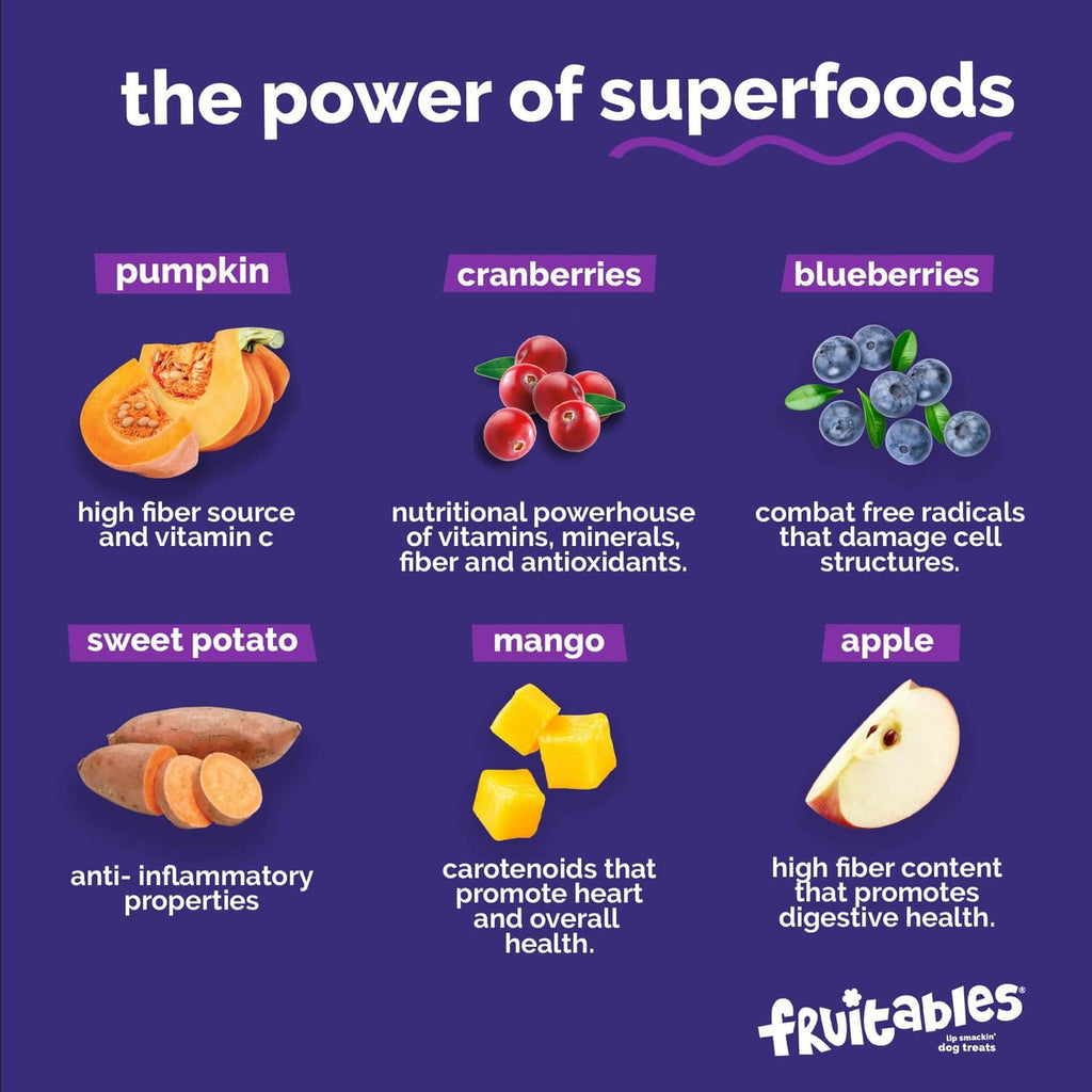 Fruitables Skinny minis superfoods infographic showing fruits, berries, and roots