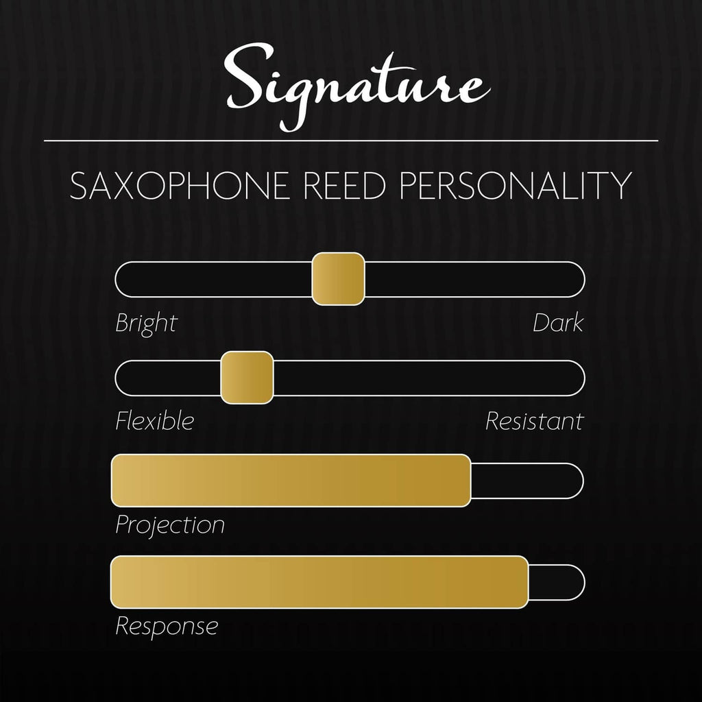 Signature saxophone reed personality chart with adjustable tone and response bars
