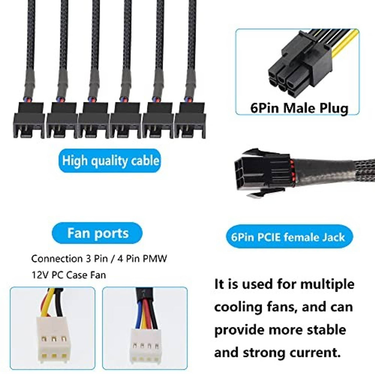 Black modular fan power cable bundle with PCIe 6-pin male plug