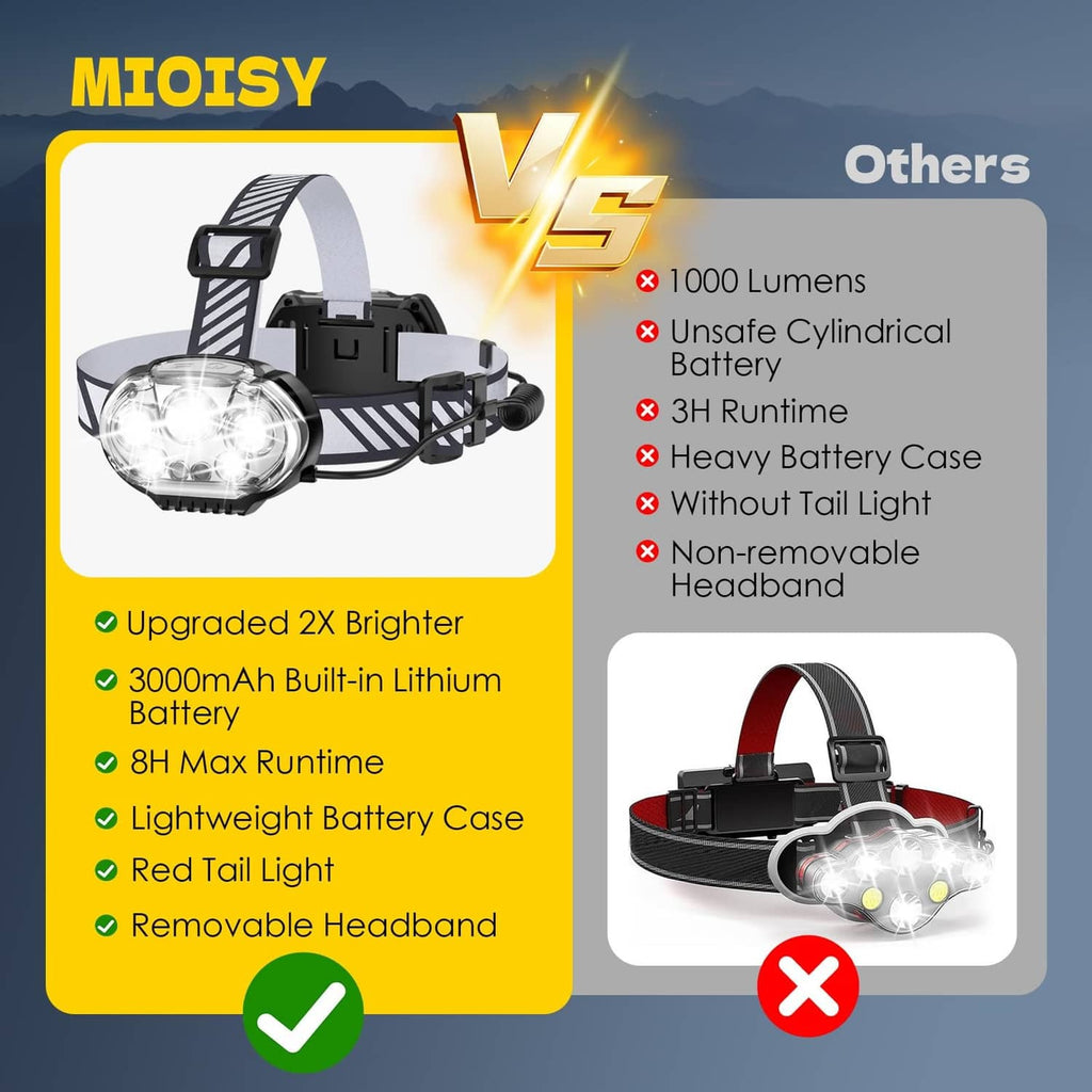 Gray headlamp with black-and-white striped strap and 5-LED front light, removable headband