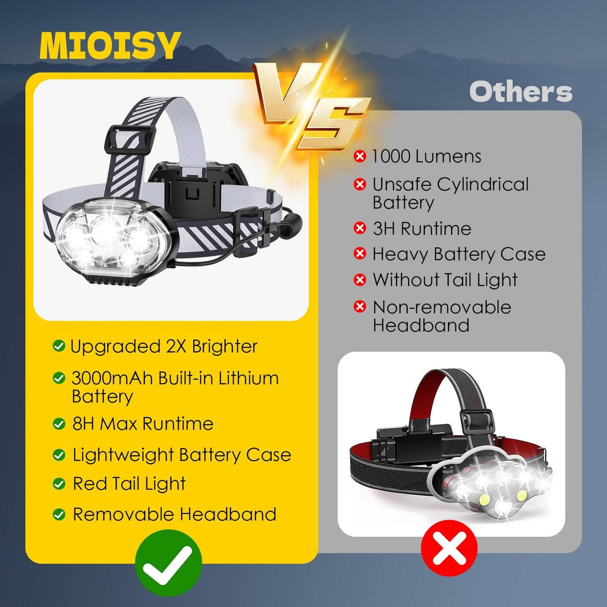Gray headlamp with black-and-white striped strap and 5-LED front light, removable headband