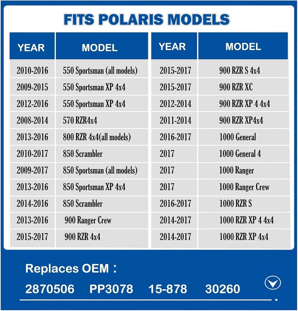 Clutch puller tool fitment chart label listing Polaris models and OEM replacement numbers