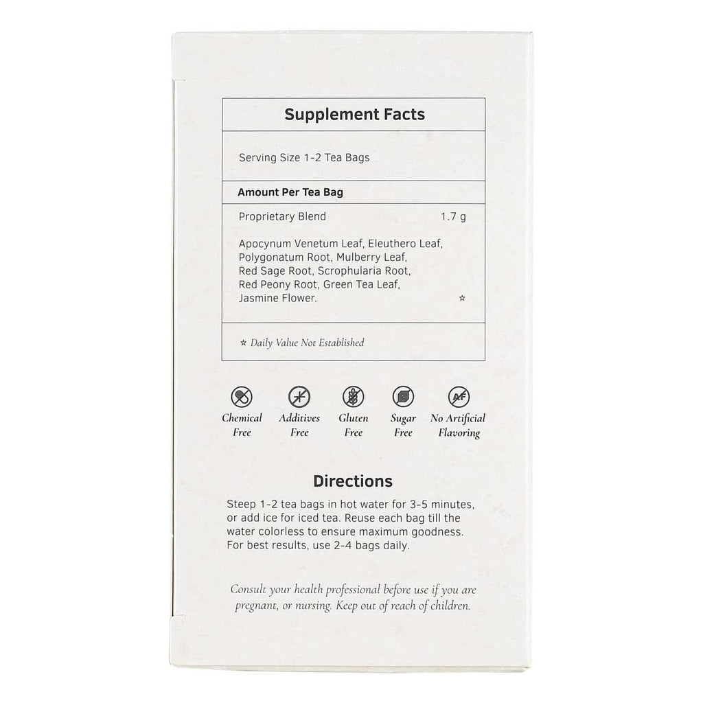Blood Pressure herb tea box, supplement facts panel with directions, 20 tea bags.