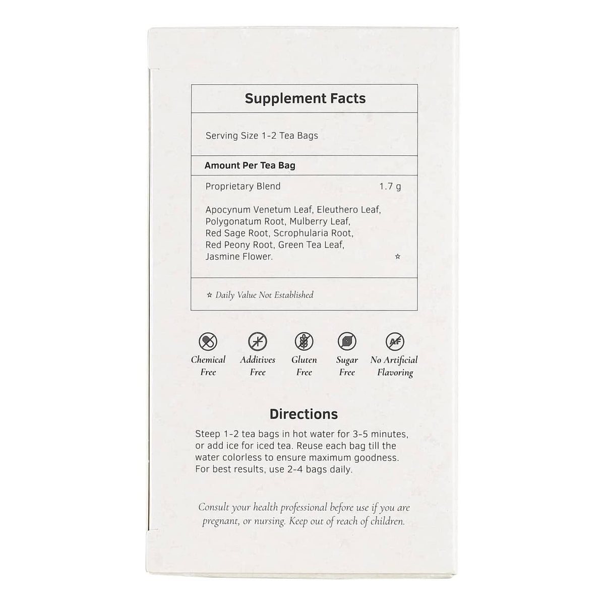 Blood Pressure herb tea box, supplement facts panel with directions, 20 tea bags.