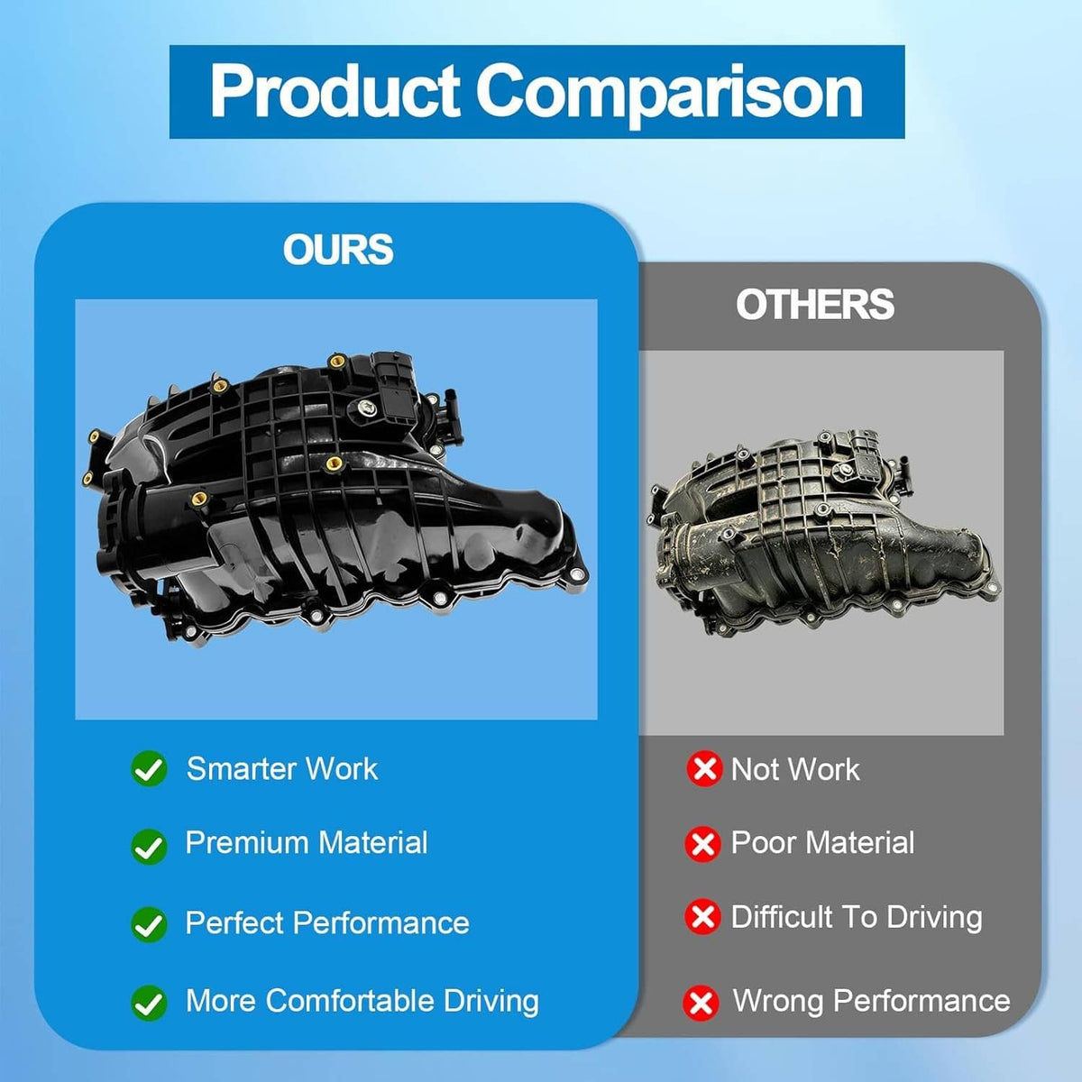 Intake manifold comparison graphic with engine intake manifold and actuator parts