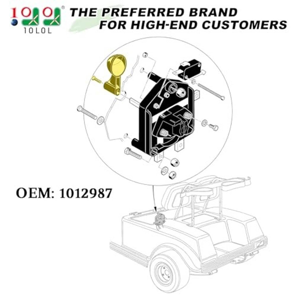 Forward/neutral/reverse shifter parts diagram for golf cart