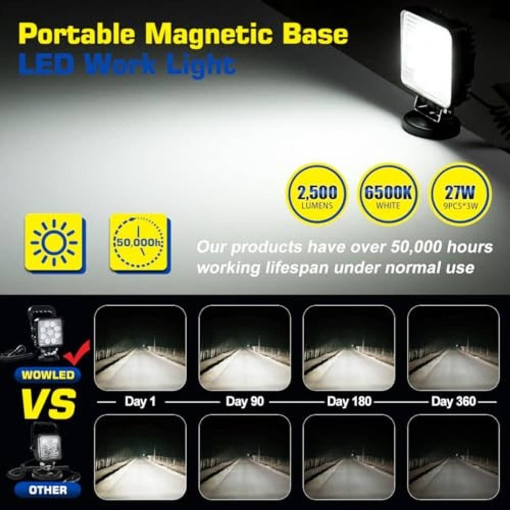 Portable magnetic-base LED work light with square LED panel and upright stand
