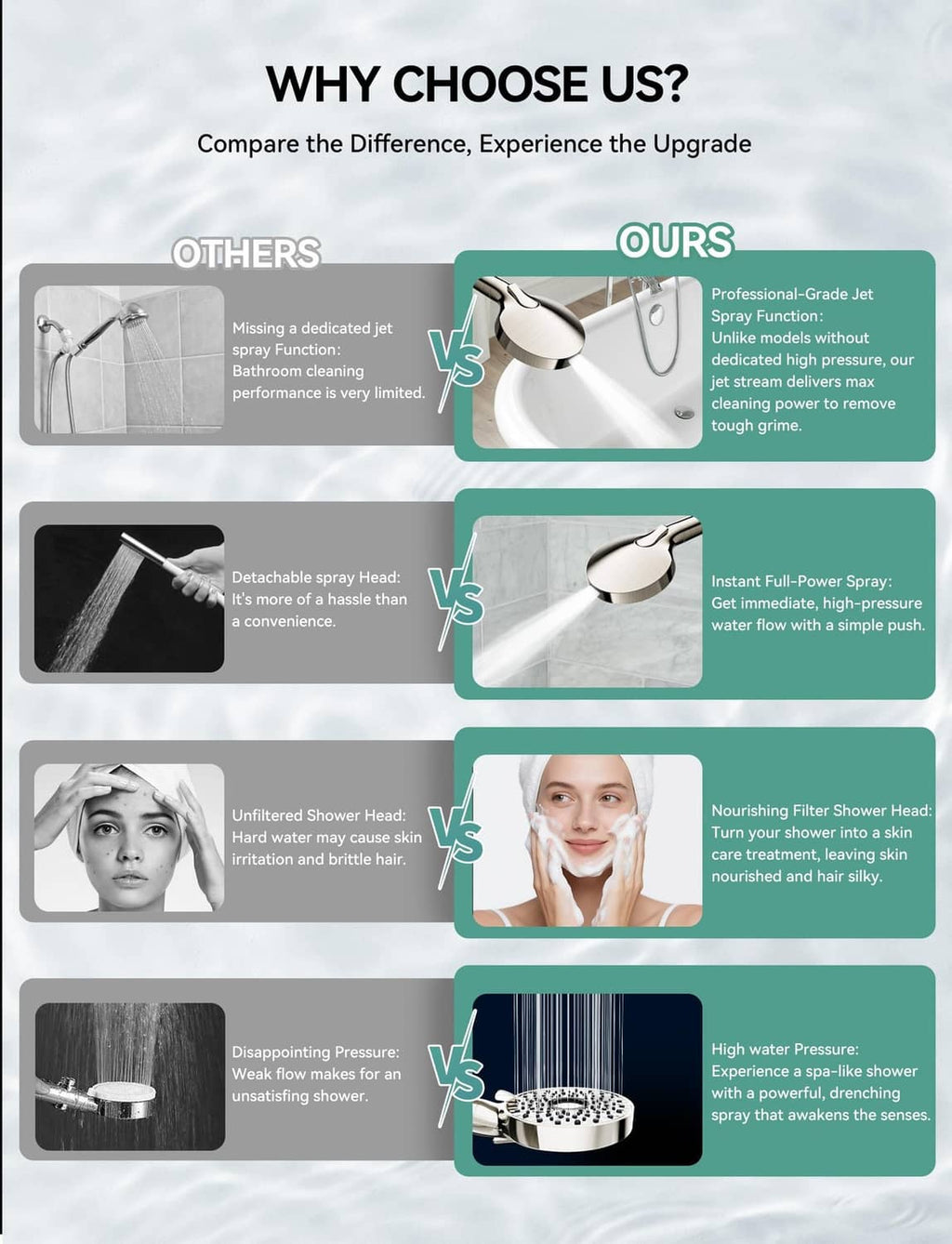 Magichome shower head system with handheld spray and rain panel comparison view
