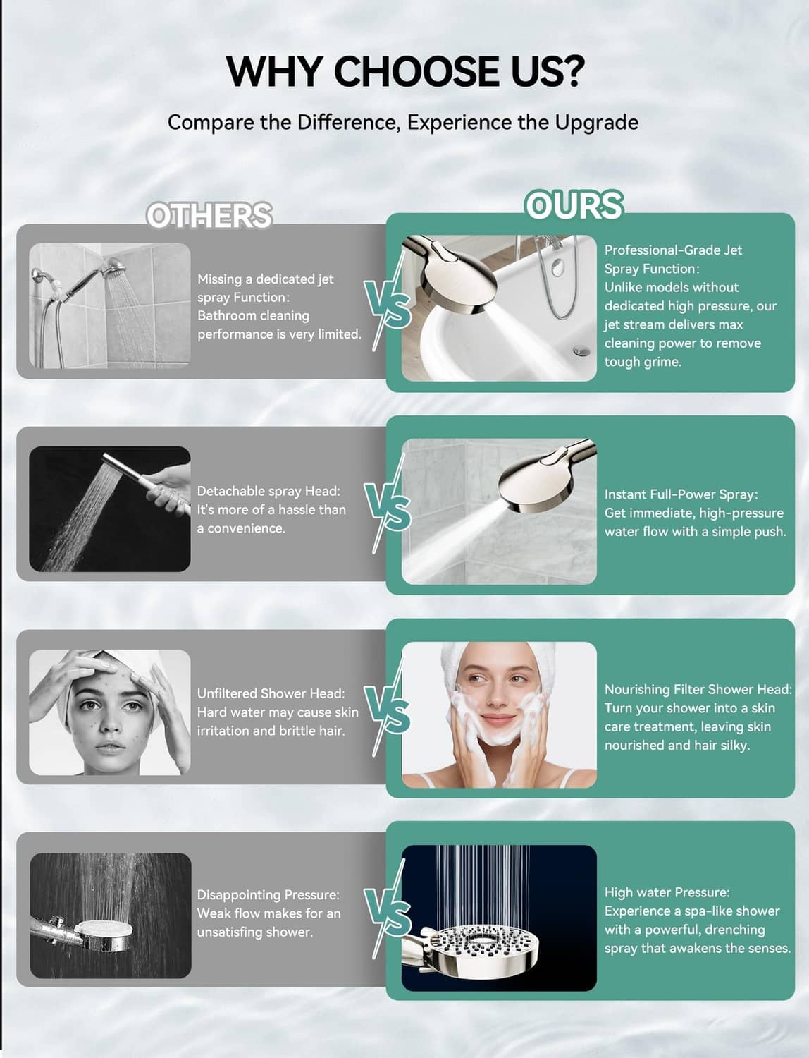 Magichome shower head system with handheld spray and rain panel comparison view