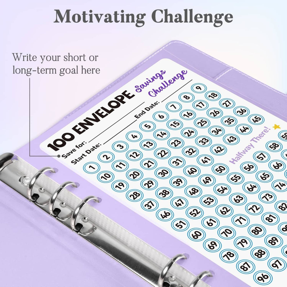 Close-up of purple 100 envelope challenge tracker page with numbered saving circles