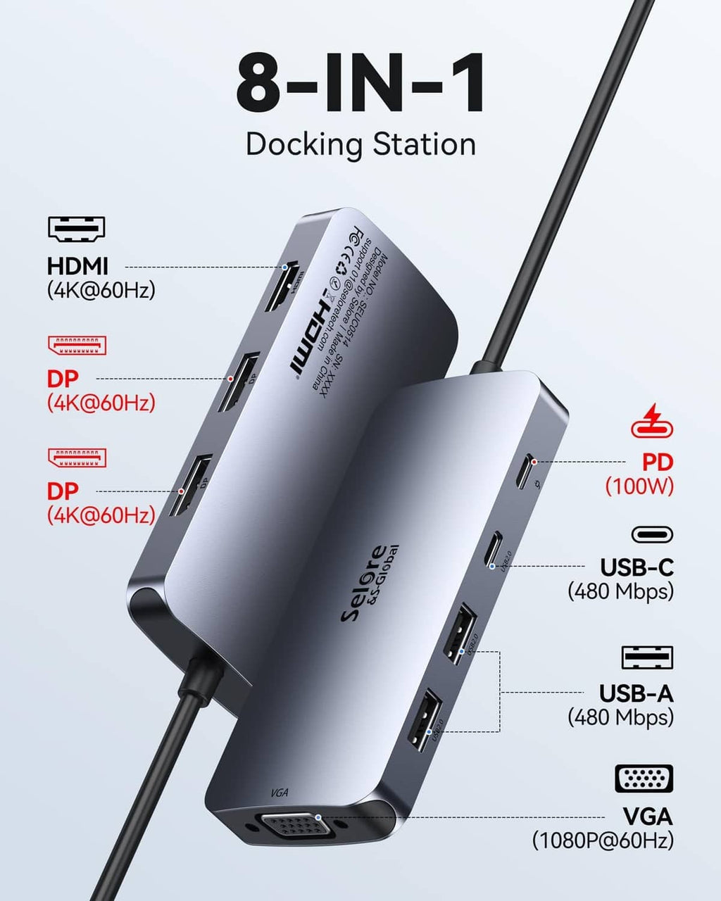 Light gray 8-in-1 USB-C docking station showing multiple port connections