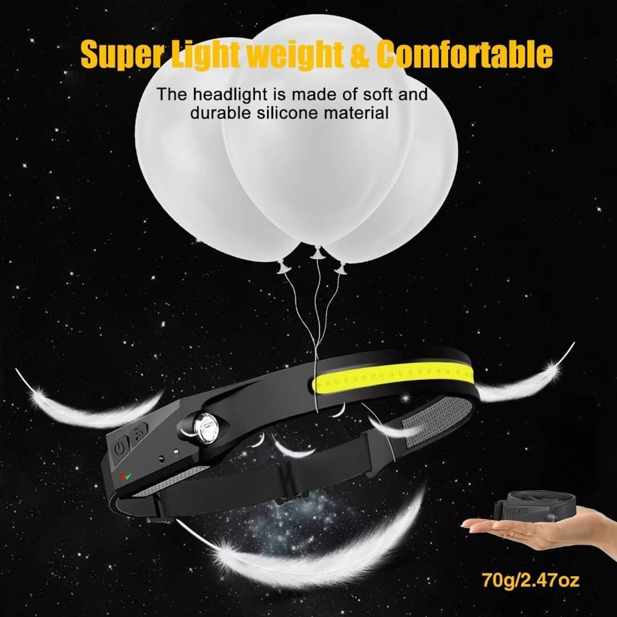 Black rechargeable LED headlamp with soft silicone headband and front LED lens