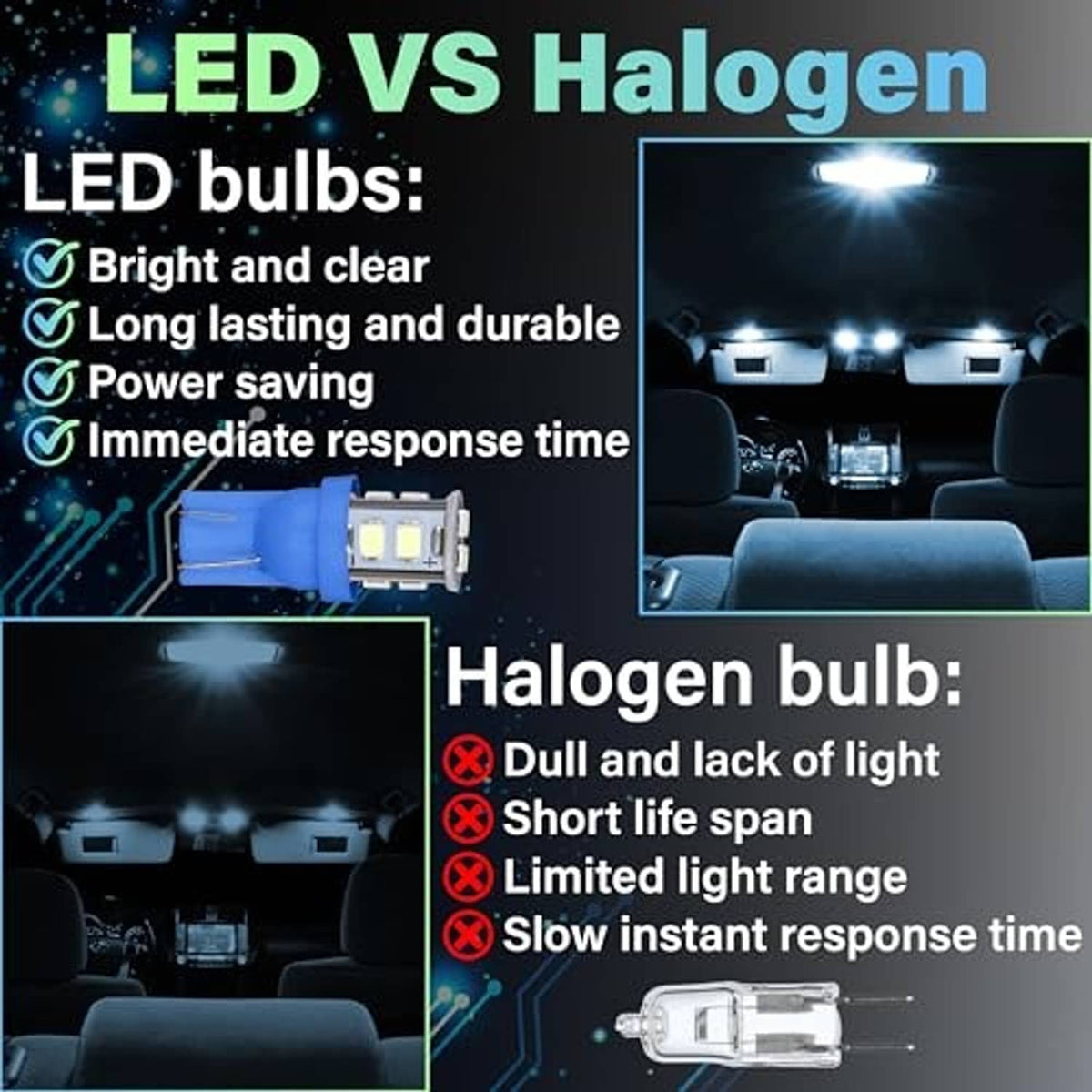 LED dome light bulbs with blue base, multi-chip LEDs shown vs halogen bulb