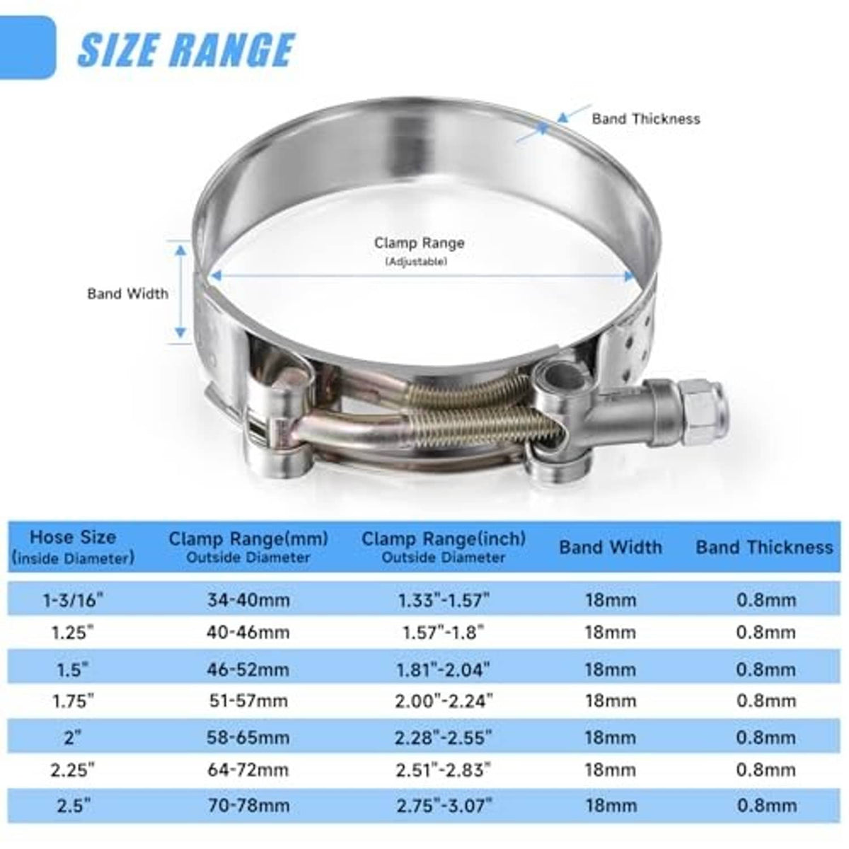 Adjustable stainless steel T-bolt hose clamp with size-range measurement diagram