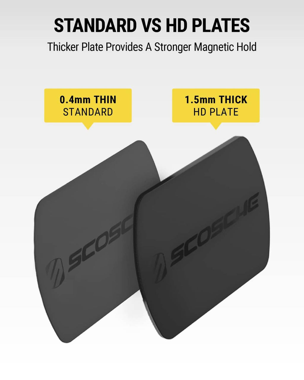 Standard vs HD black MagicPlate metal discs, showing thin and thick styles