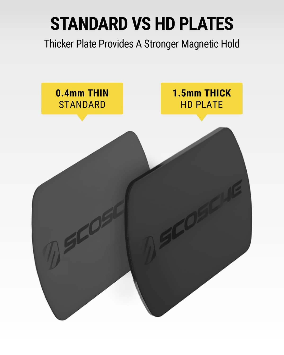 Standard vs HD black MagicPlate metal discs, showing thin and thick styles