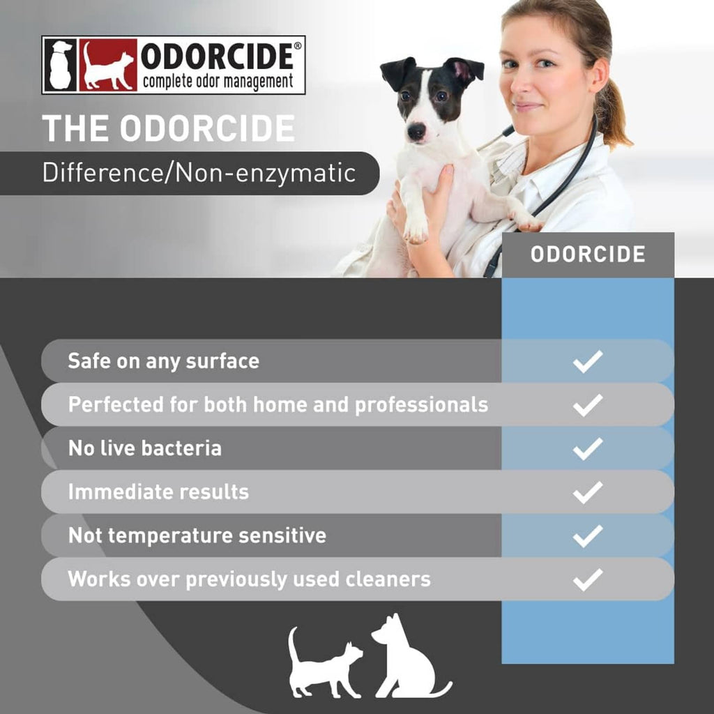 Odor Eliminator concentrate comparison graphic with K.O.E bottle