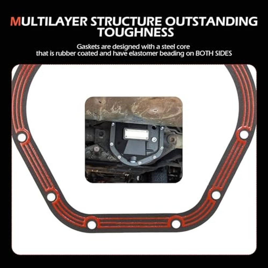 Octagonal gasket ring with red striped pattern; inset shows gasket on differential cover