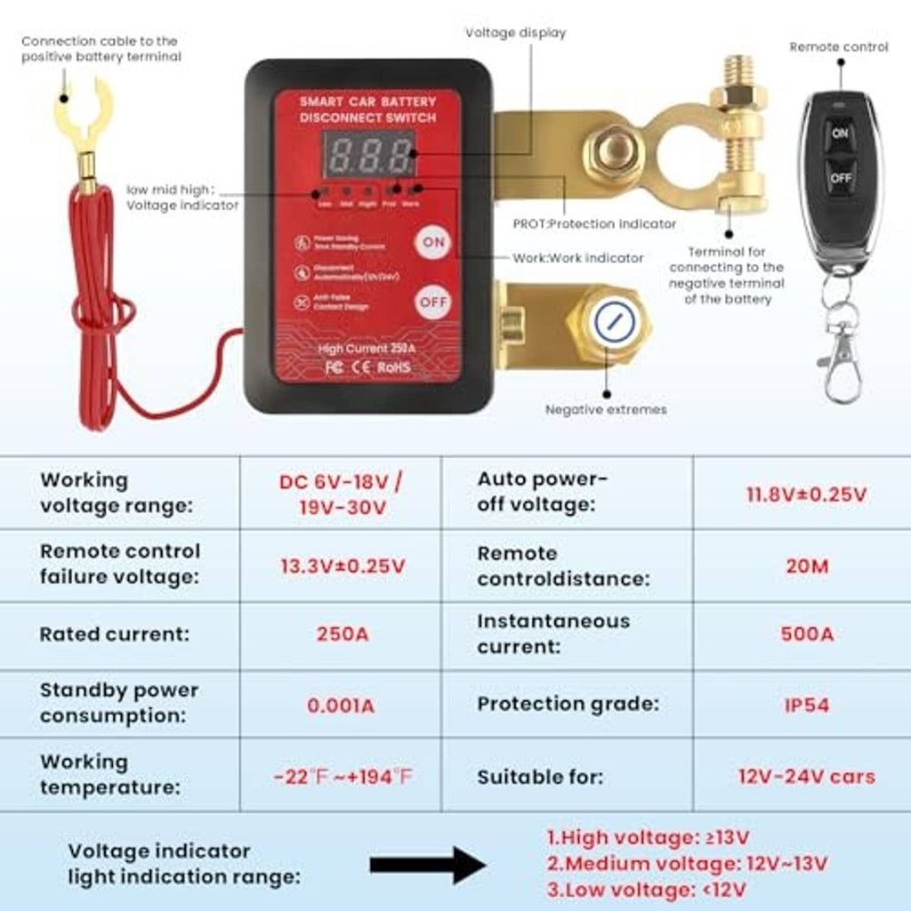 Battery disconnect switch with voltage display, protective indicator, terminal connections, and key fob.