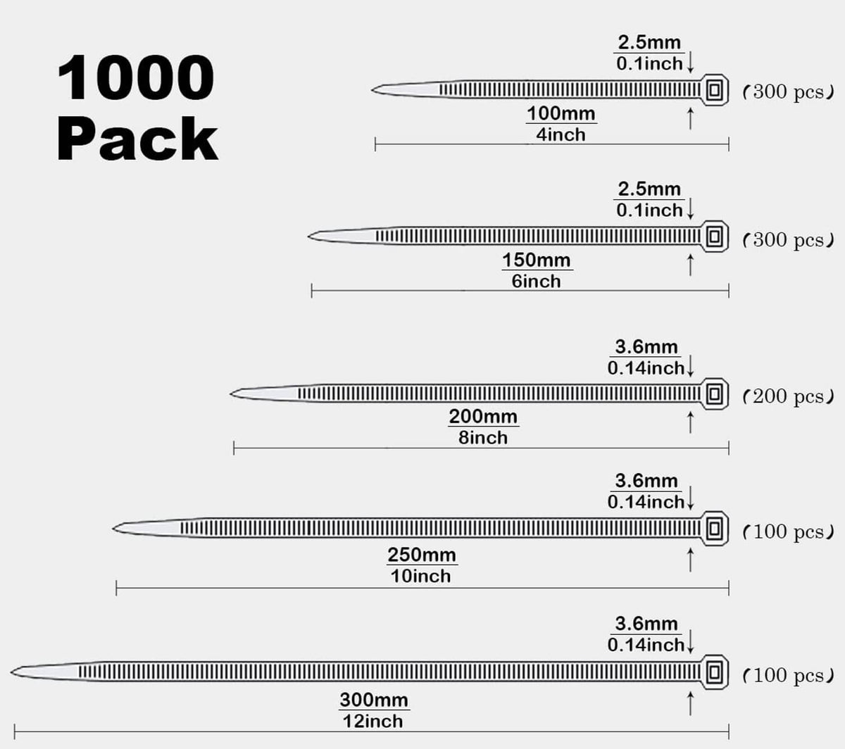 Cable tie size chart showing multiple lengths in a 1000-pack