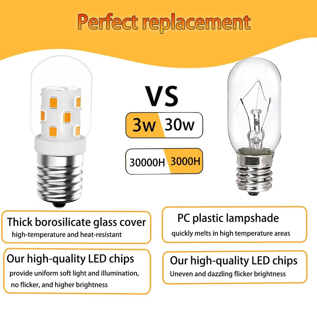 LED microwave oven replacement bulb, warm white, thick glass cover, E17 base