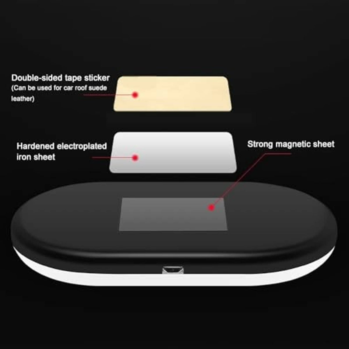 Rechargeable car LED light base with magnetic sheet and double-sided tape mounting