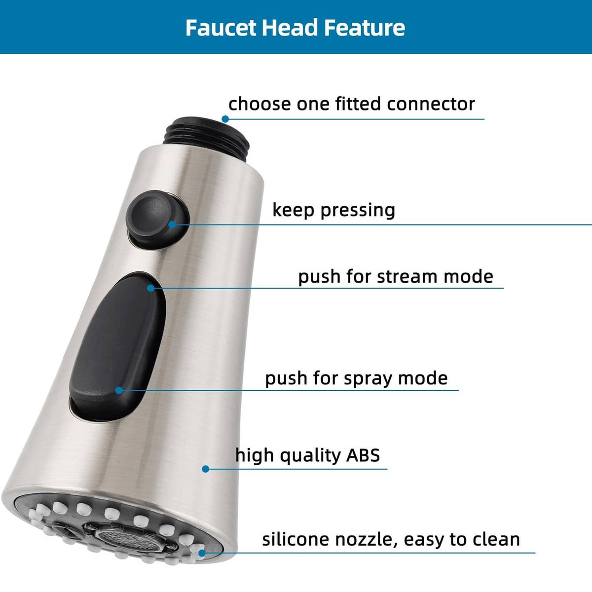 Three-function faucet head with push controls and easy-clean silicone nozzle