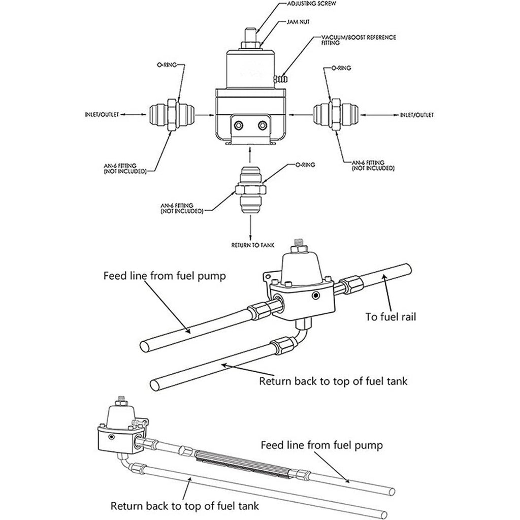 Fuel pressure regulator kit with gauge and AN6 hose fittings