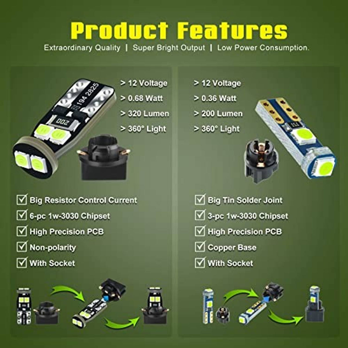 Ice blue LED bulb features diagram with circuit board and base components