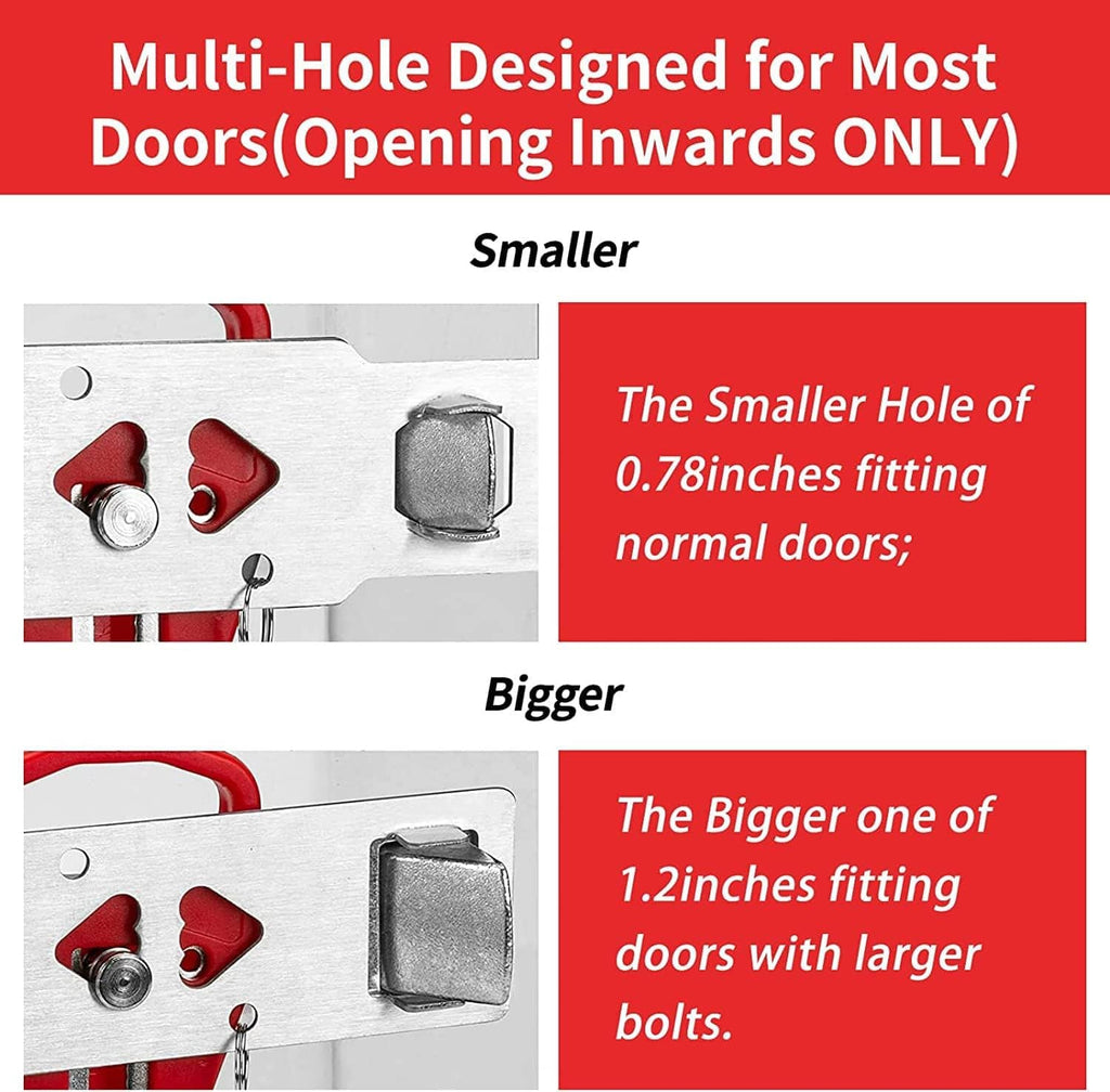 Door lock plate with multiple mounting holes and latch fit illustration