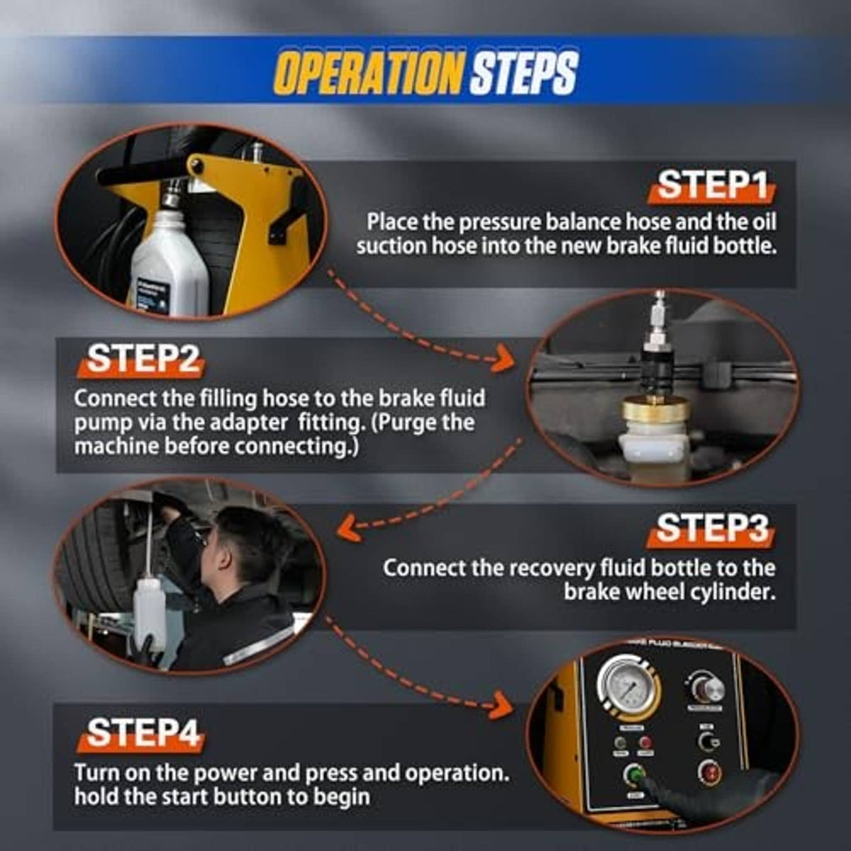 Brake fluid bleeder machine with connected bottles and pressure hose for operation steps