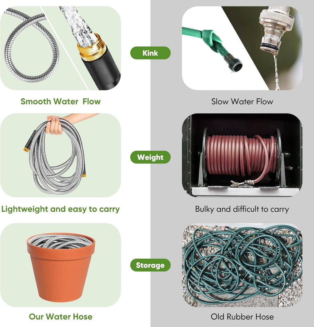 Stainless steel garden hose with black spray end, smooth-flow coil for easy carrying