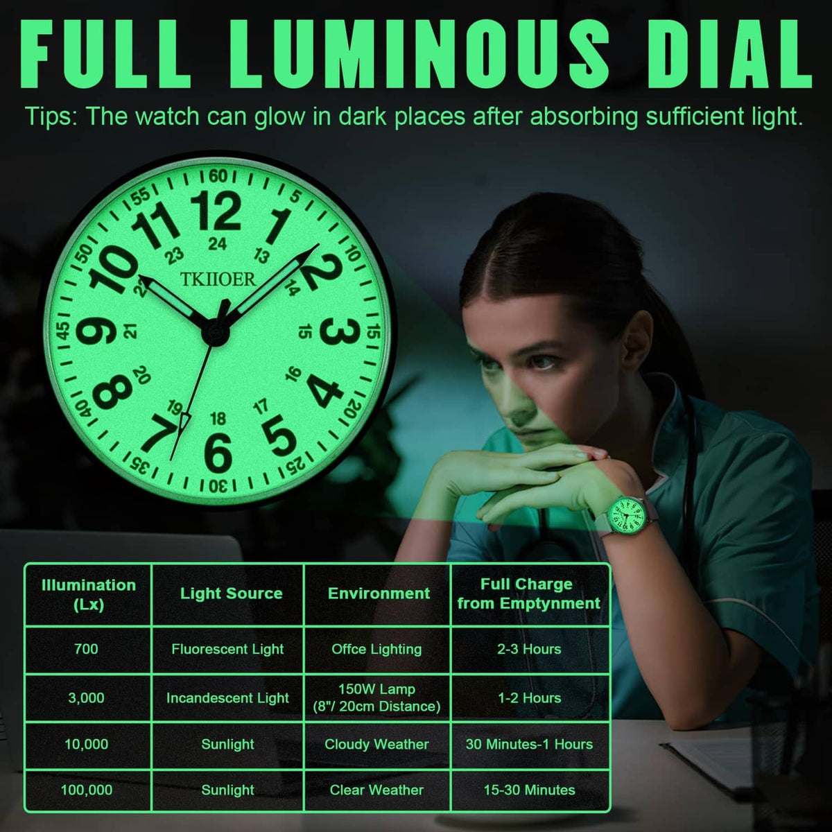 Rose pink watch with glowing green dial numerals and black hands