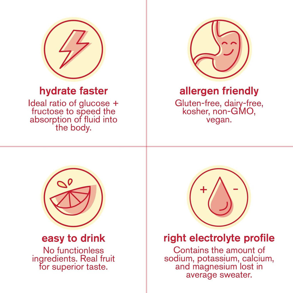 Hydration sports drink mix info panel with icons for faster hydration and electrolytes