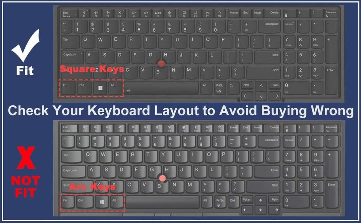 Keyboard cover fit guide graphic showing Fit and Not Fit keyboard layouts