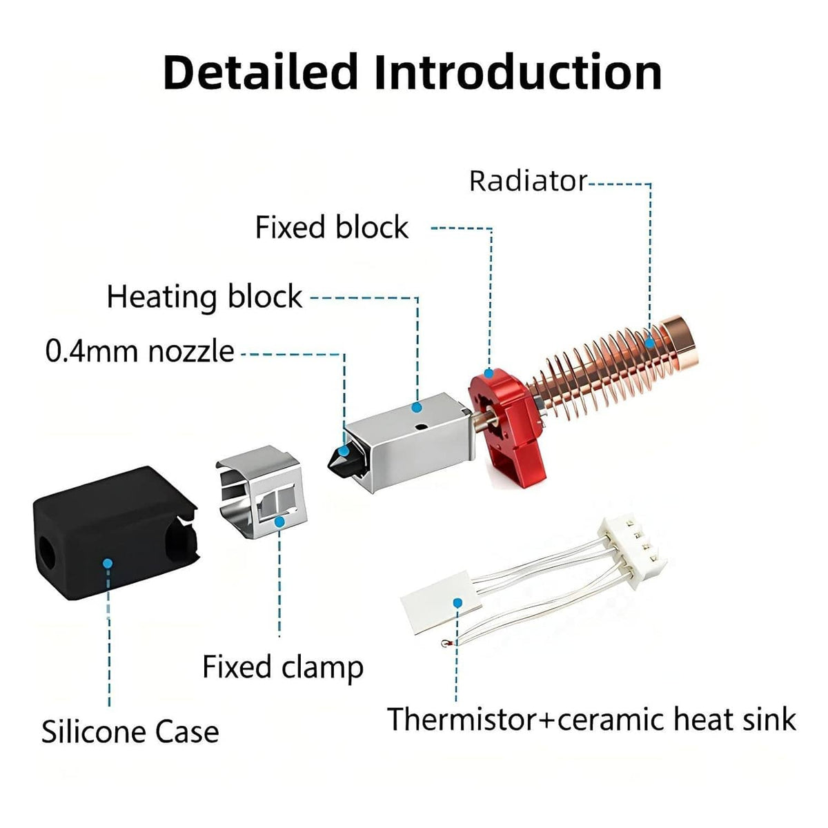 Hotend kit components diagram: 0.4mm nozzle, silicone cover, fixed clamp, ceramic heat sink