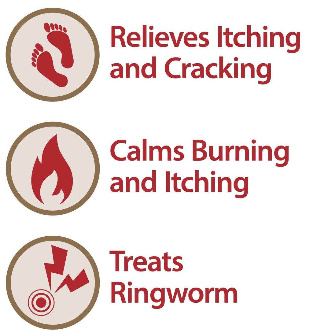 Antifungal cream benefit icons: relieves itching, calms burning, treats ringworm