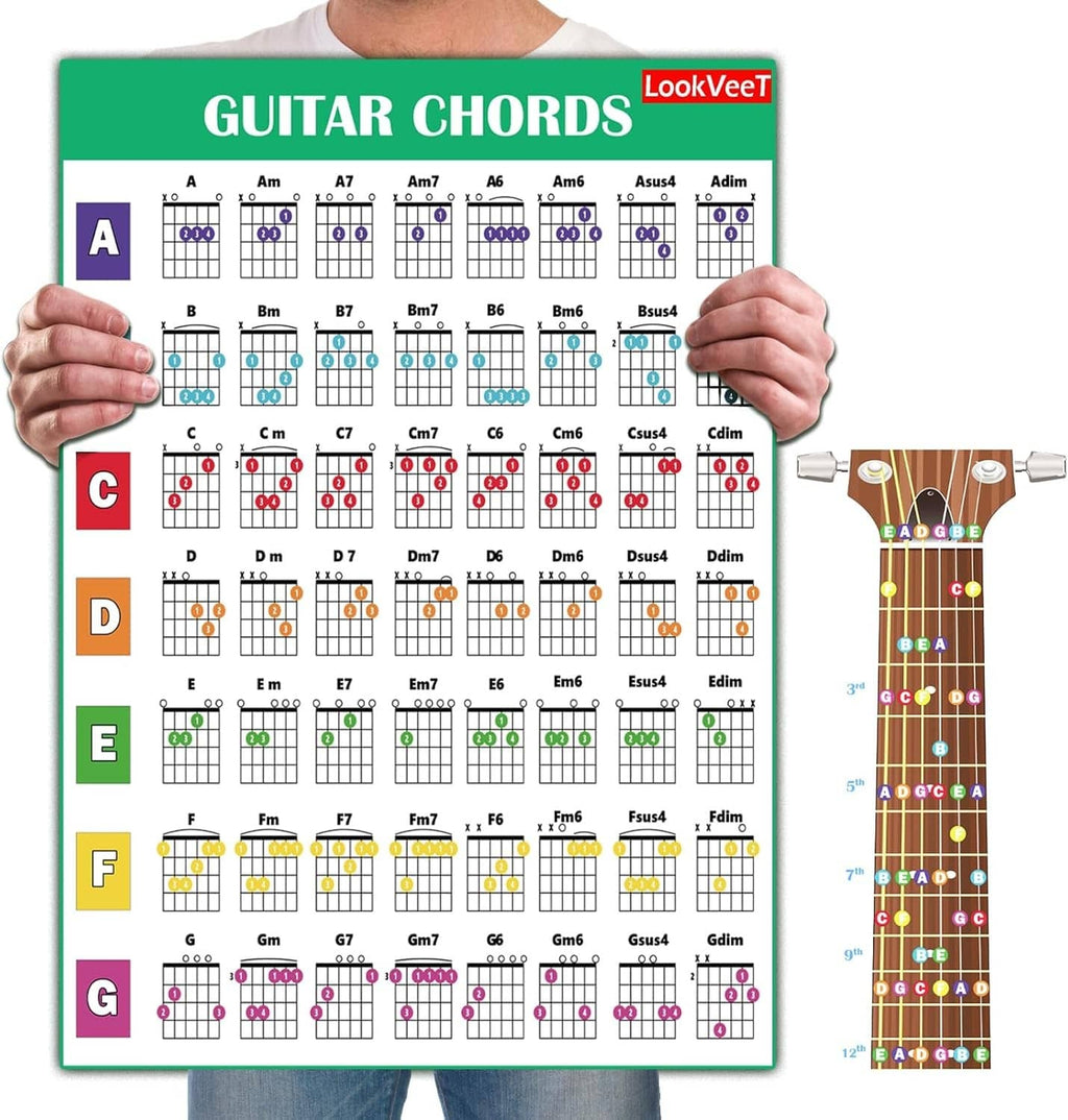 Colorful guitar chord chart poster with lettered A–G chord sections, held in hands