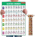 Colorful guitar chord chart poster with lettered A–G chord sections, held in hands