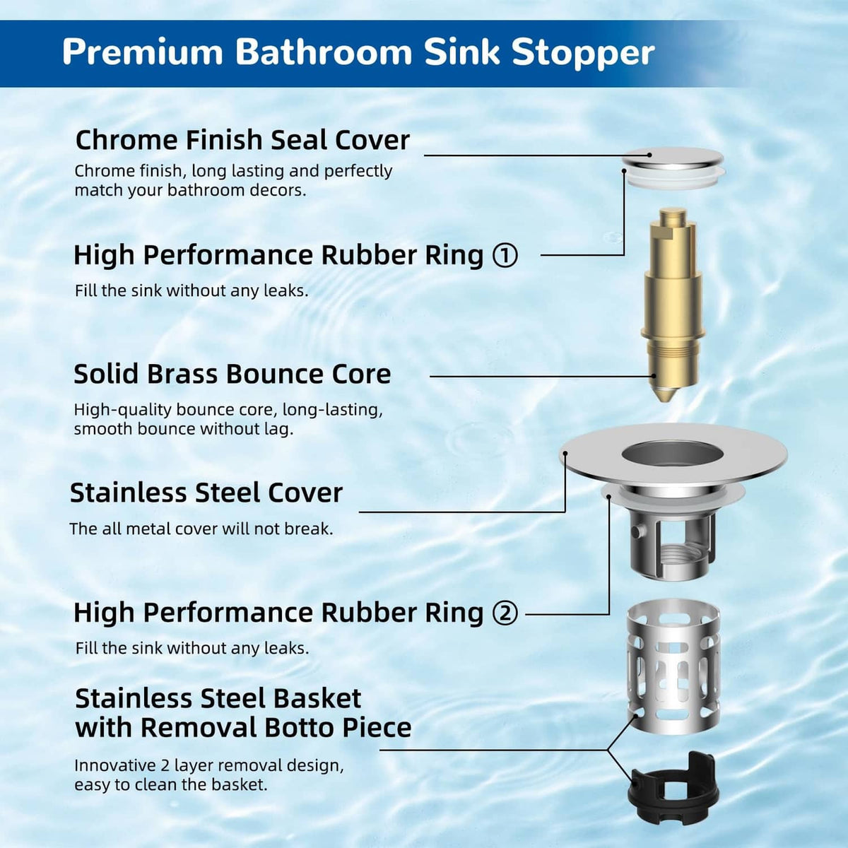 Chrome bathroom sink stopper with rubber seal rings and removable filter basket