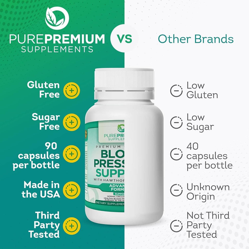 Blood pressure support supplement comparison graphic with Purepremium and capsule details