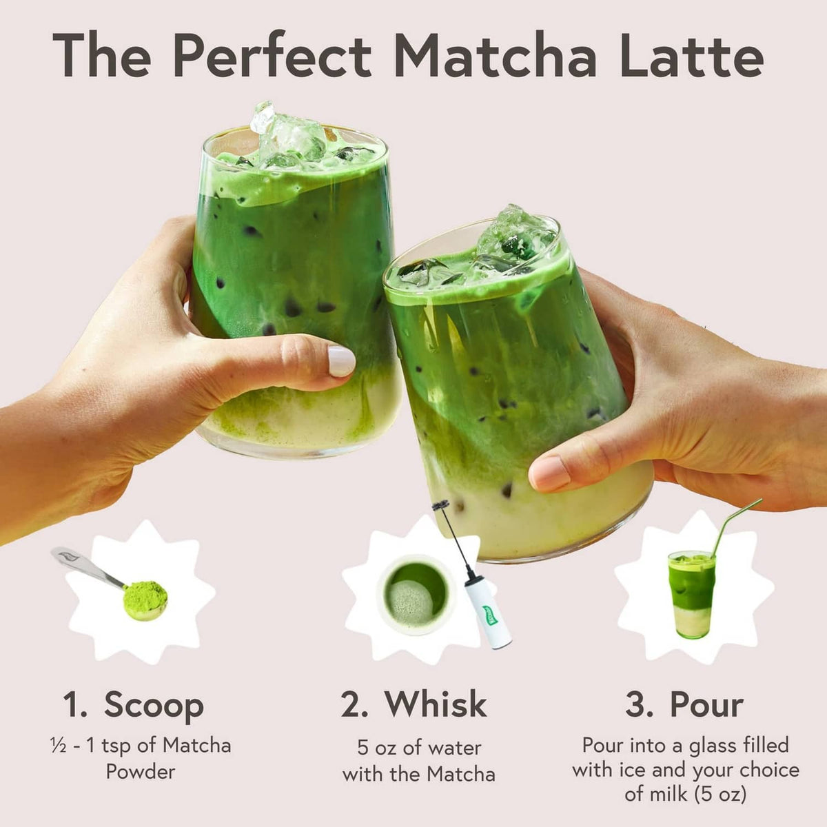 Two hands holding green matcha lattes with illustrated scooping and whisking steps