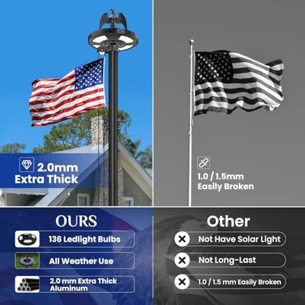 Black flag pole solar light with eagle finial and American flag on a thick post body