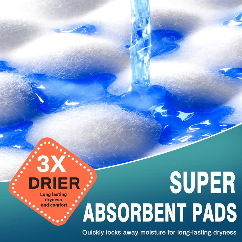 Super absorbent disposable bed pads graphic with water flow and blue protective layer