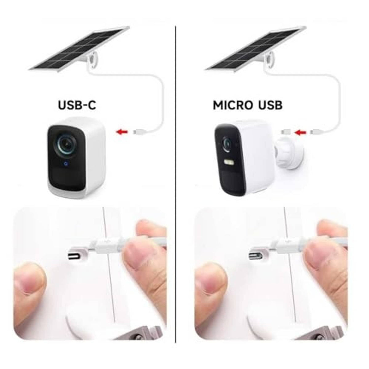 Solar charging setup for security camera showing USB-C and Micro USB connections