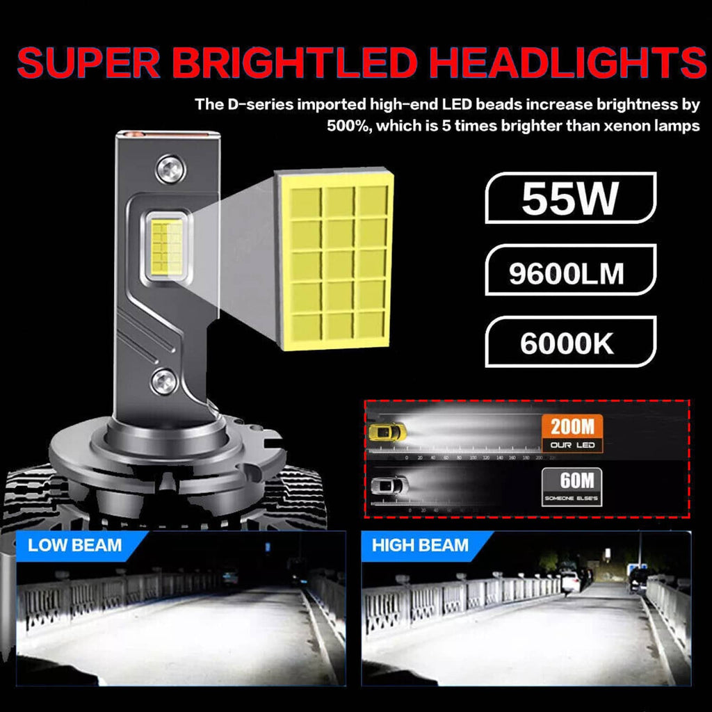 LED headlight bulb pair with tall black heat sinks and square yellow LED array