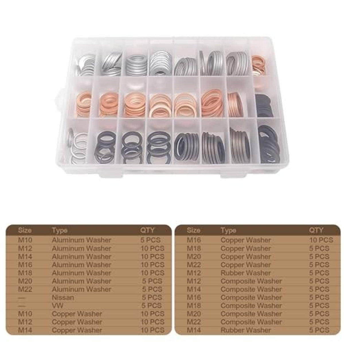Oil drain plug crush washer assortment kit with mixed aluminum, copper, and steel washers in case