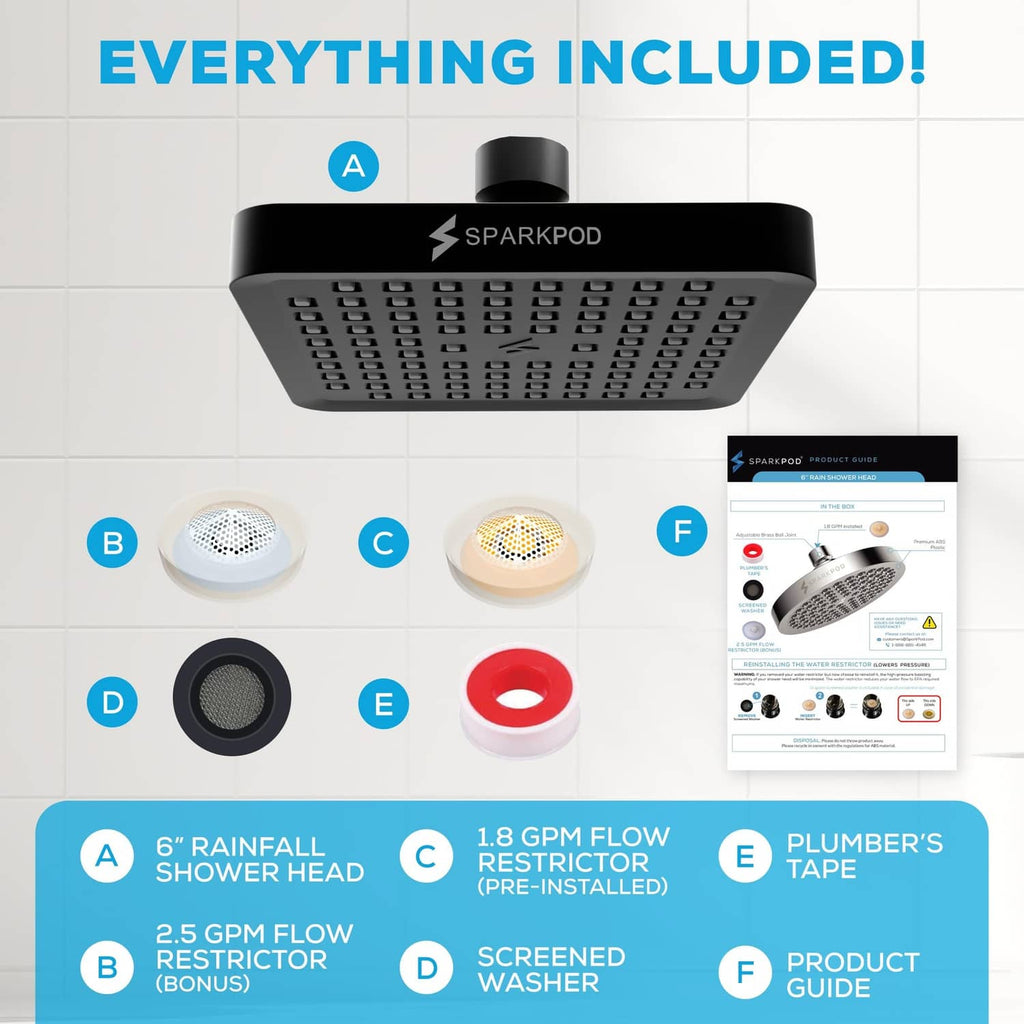 Midnight black rain shower head kit with spray face, restrictor, washer, and guide