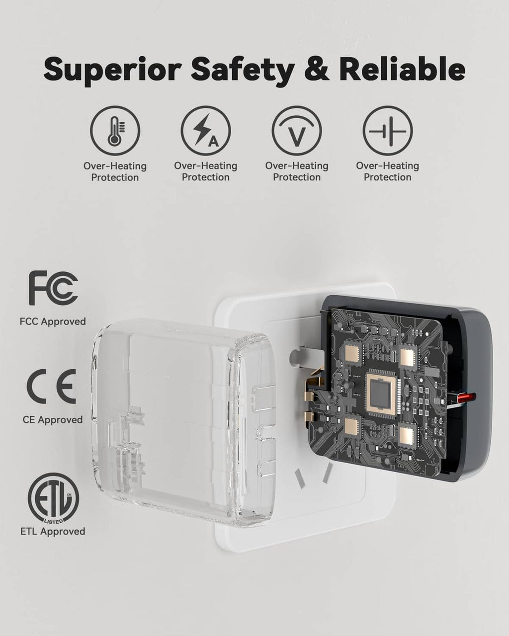 Wolfbox PD USB-C charger internal module view, dark gray housing